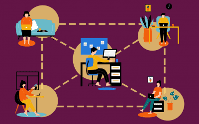Remote First Teams: 3 Ways To Track Performance, Plus 4 Tools To Improve Workflow